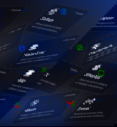 Omnichannel Communication Engine Omnichannel Communication Engine