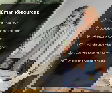 How Salesmate’s Customers are Using the Platform How Salesmate’s Customers are Using the Platform