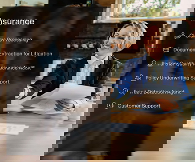 How Salesmate’s Customers are Using the Platform How Salesmate’s Customers are Using the Platform