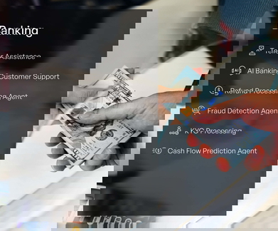 How Salesmate’s Customers are Using the Platform How Salesmate’s Customers are Using the Platform