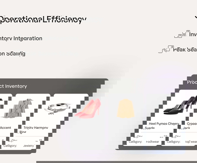Process We Automated Process We Automated