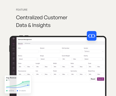 Core Highlights Core Highlights