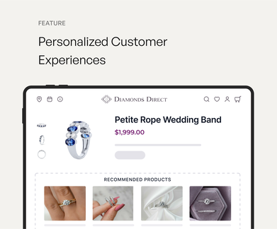 Core Highlights Core Highlights