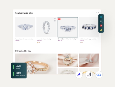 Enterprise Transformation Enterprise Transformation