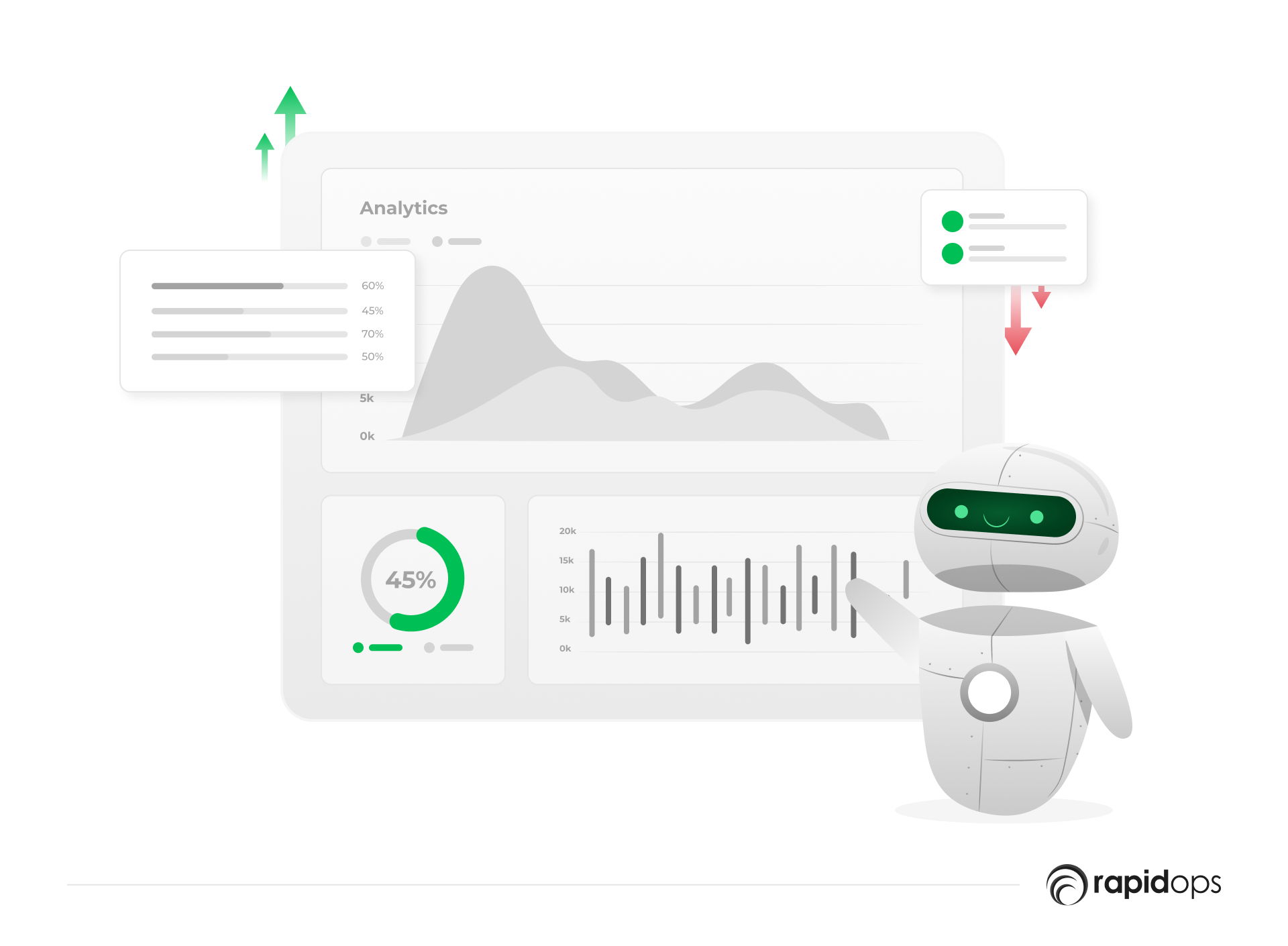 Demand Forecasting and Inventory Management with Generative AI