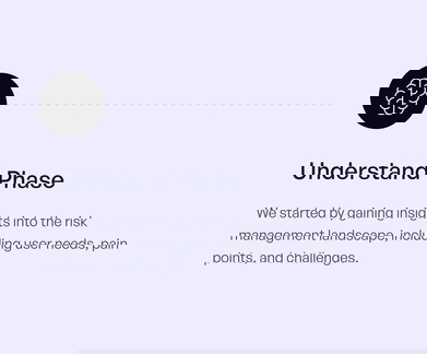 Phases from Opportunity to Success Phases from Opportunity to Success