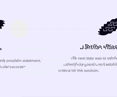 Phases from Opportunity to Success Phases from Opportunity to Success