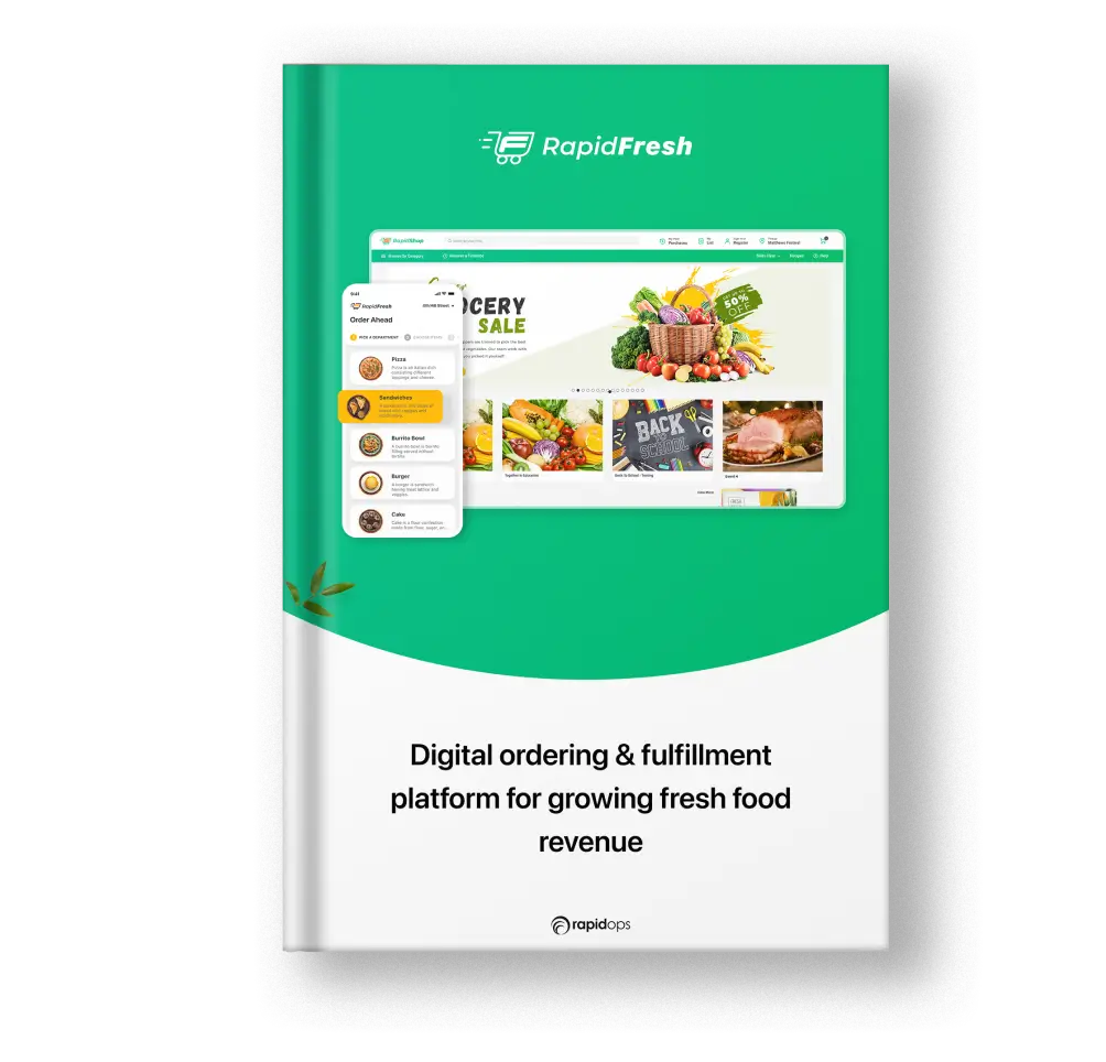 Explore How AI-driven Personalization Can Increase Your Customers’ Cart Size Explore How AI-driven Personalization Can Increase Your Customers’ Cart Size