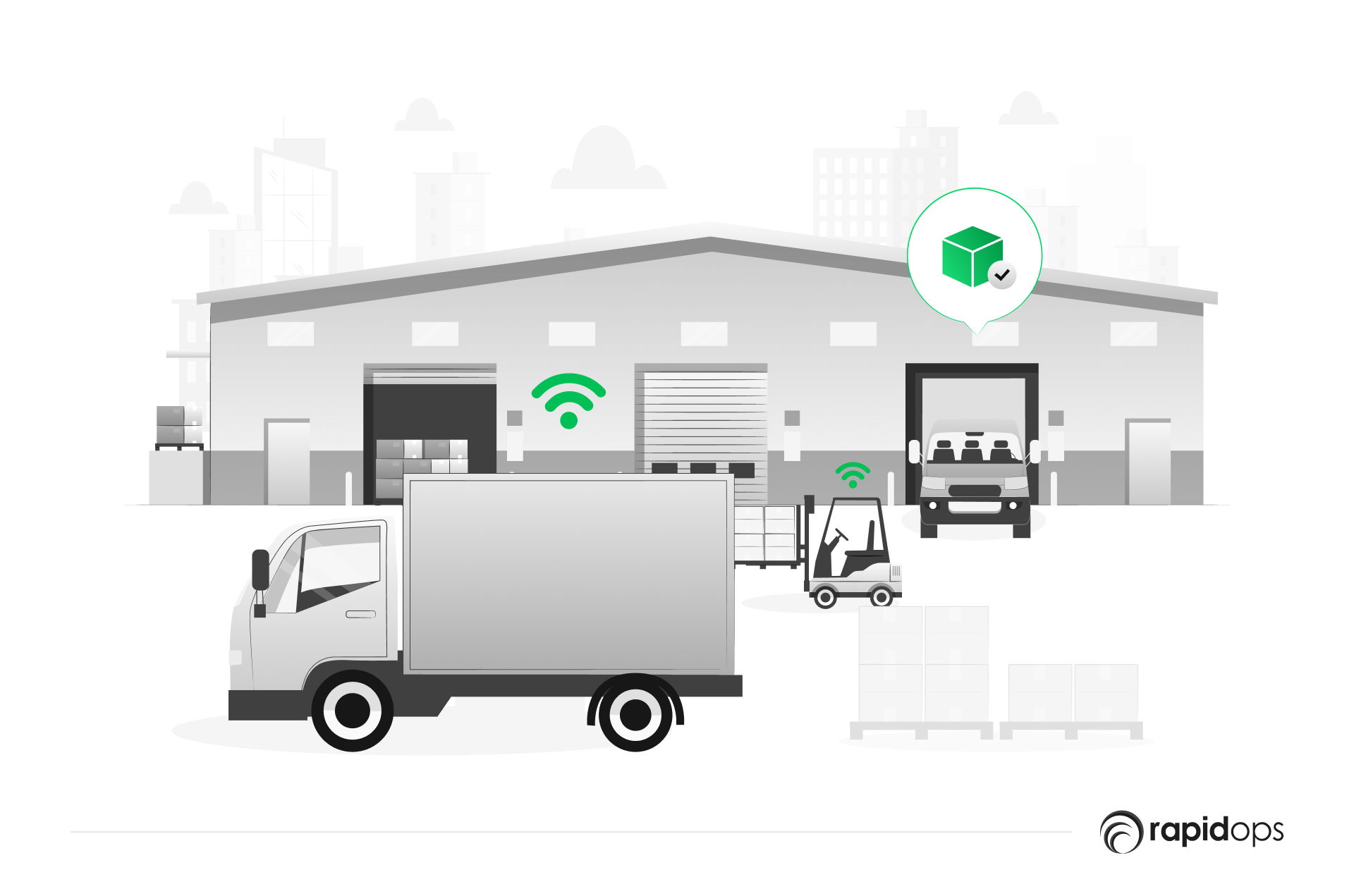 Generative AI for Optimizing Supply Chain Planning and Decision-Making