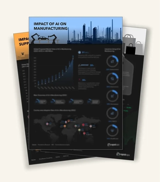 Impact of AI on Manufacturing Industry Impact of AI on Manufacturing Industry