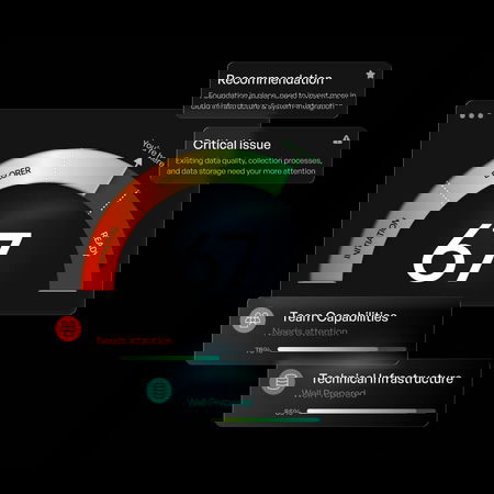 Check how ready you are to deploy AI agents successfully! Check how ready you are to deploy AI agents successfully!