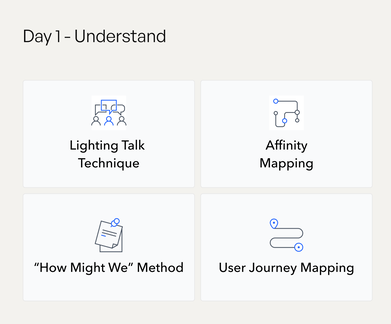 Step by Step Solution Step by Step Solution