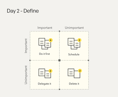 Step by Step Solution Step by Step Solution