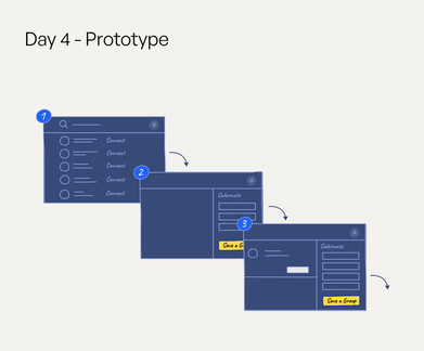 Step by Step Solution Step by Step Solution